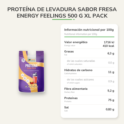 Información nutricional