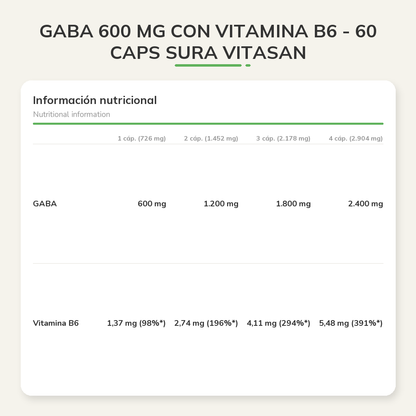 Información nutricional