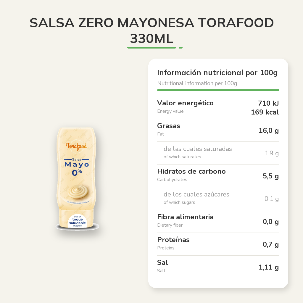 Información nutricional
