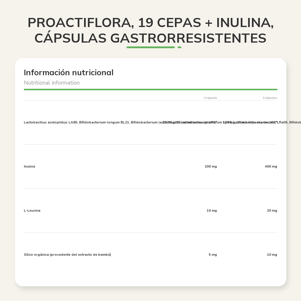 Información nutricional
