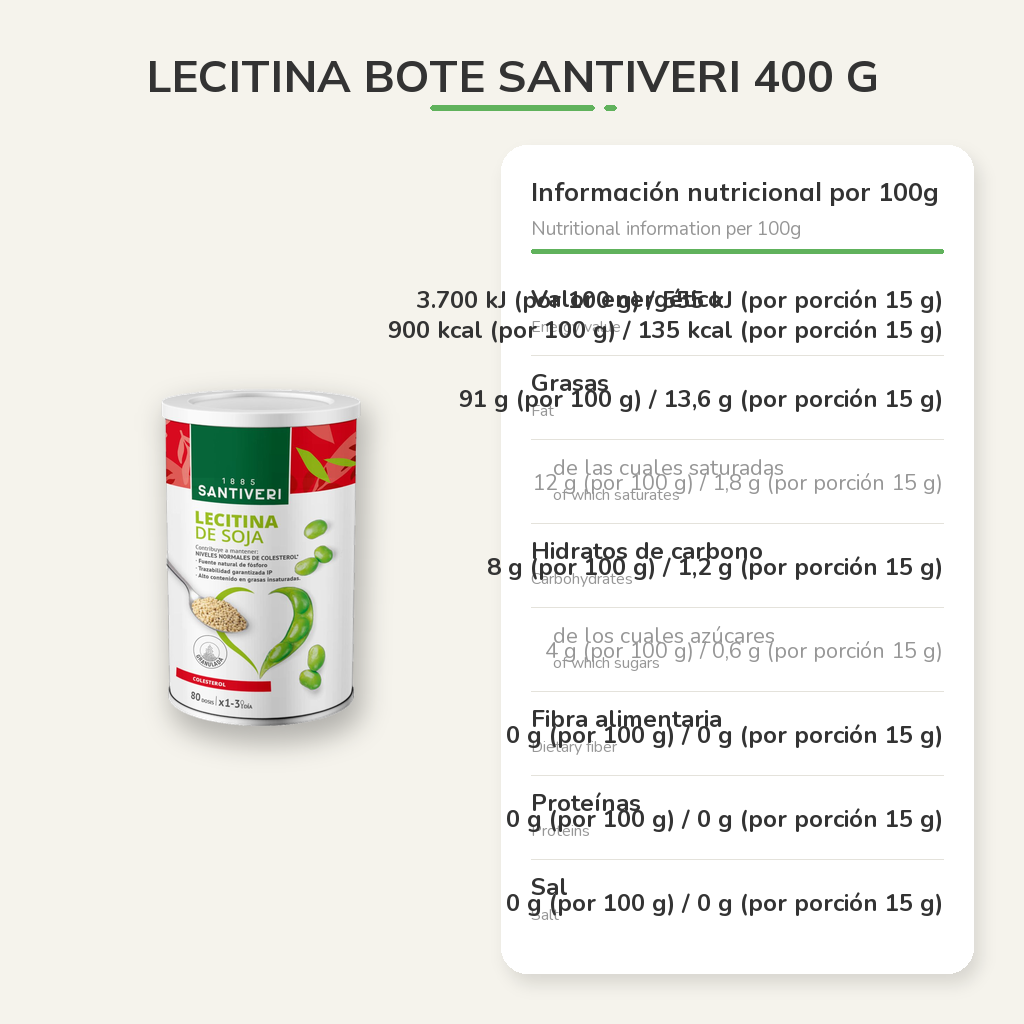 Información nutricional