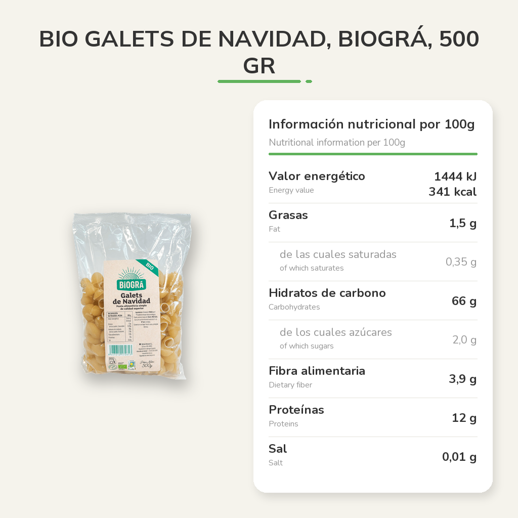 Información nutricional