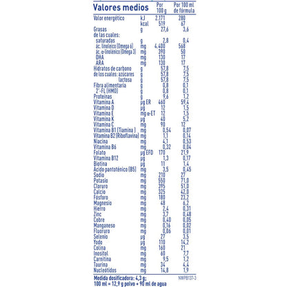 Nan Optipro 1 Leche de inicio desde el primer día Nestlé 800 g