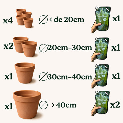 Pack 5x Gel de Riego para Plantas con Microalgas Vivas AlgaSlime 1l