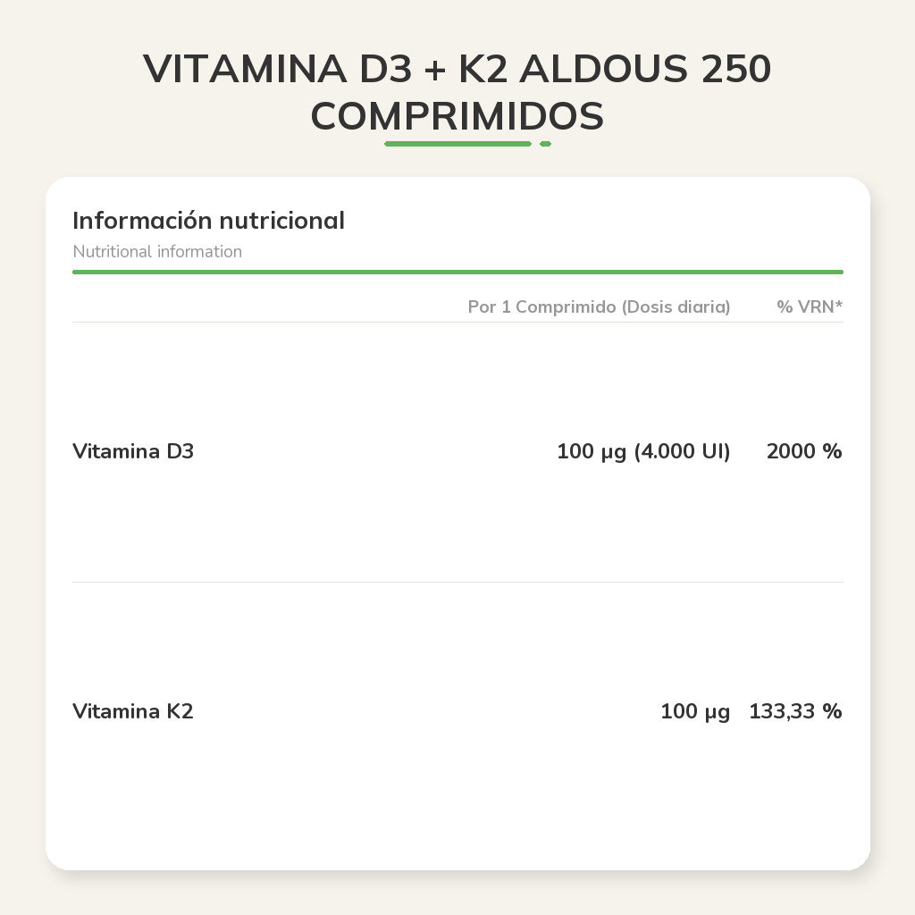 Información nutricional