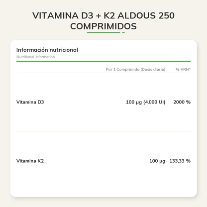 Información nutricional