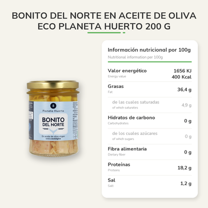 Información nutricional