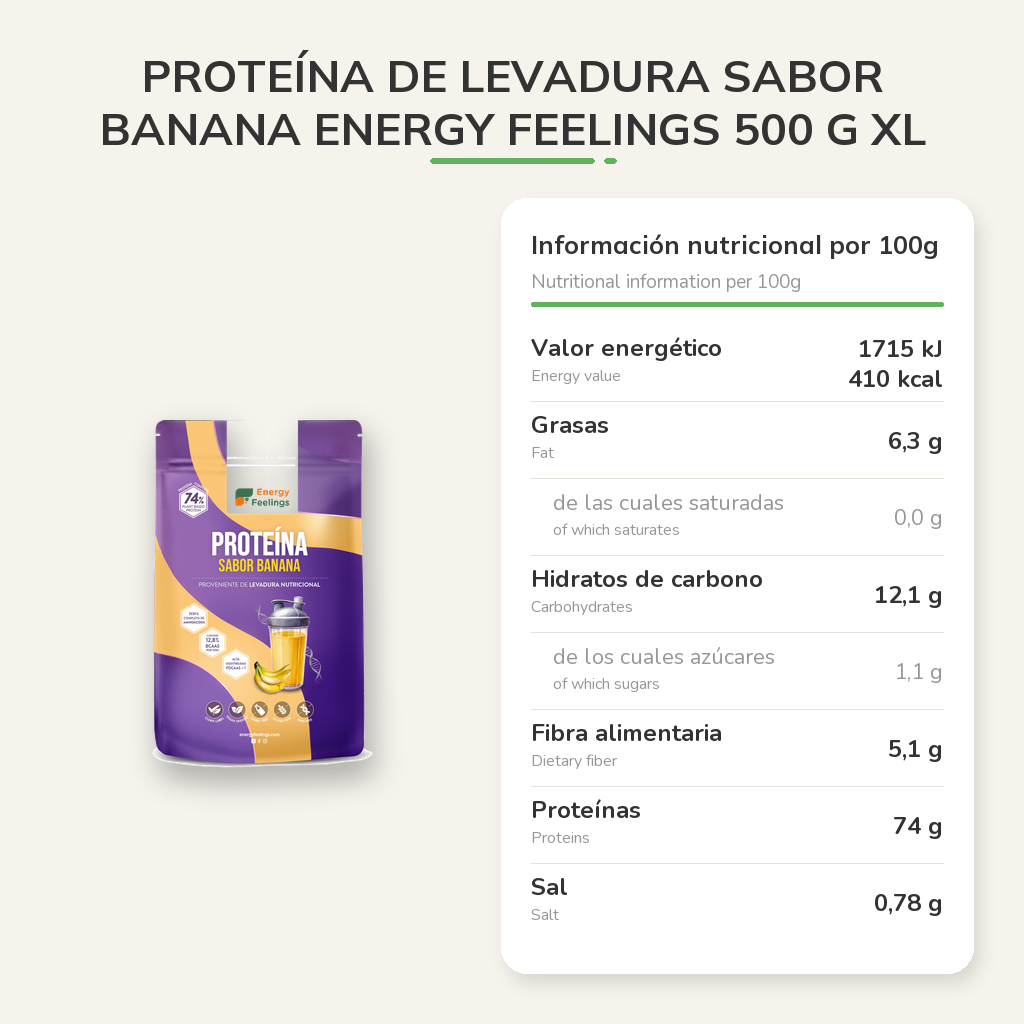 Información nutricional