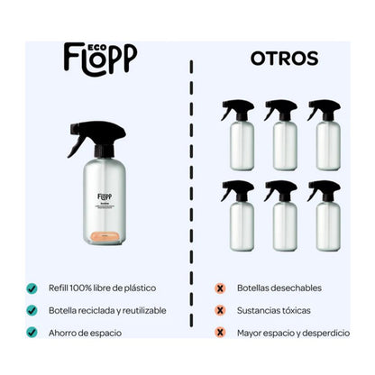 Pack 2x FLOPP ECO Baños Botella 500ml + 1 cápsula, Flopp, 500ml