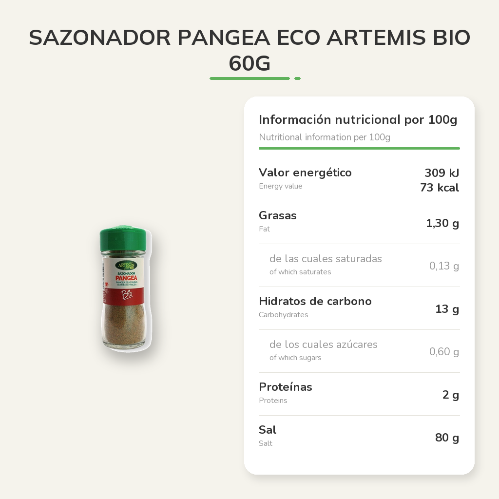 Información nutricional