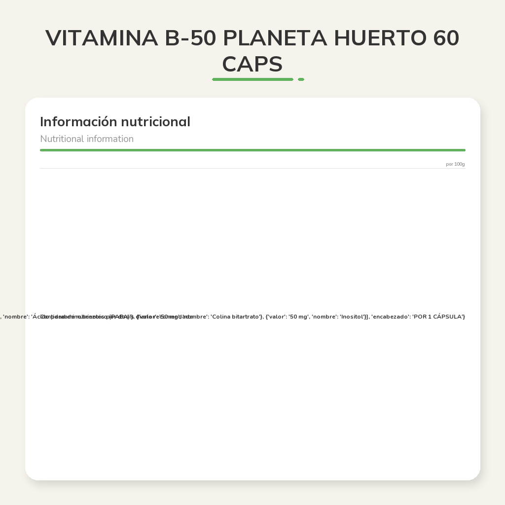 Información nutricional