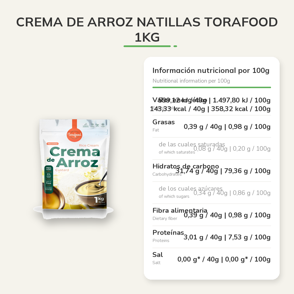 Información nutricional