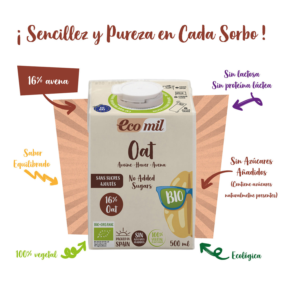 Bebida Vegetal de Avena Sin Azúcar Bio ECOMIL 500 ml