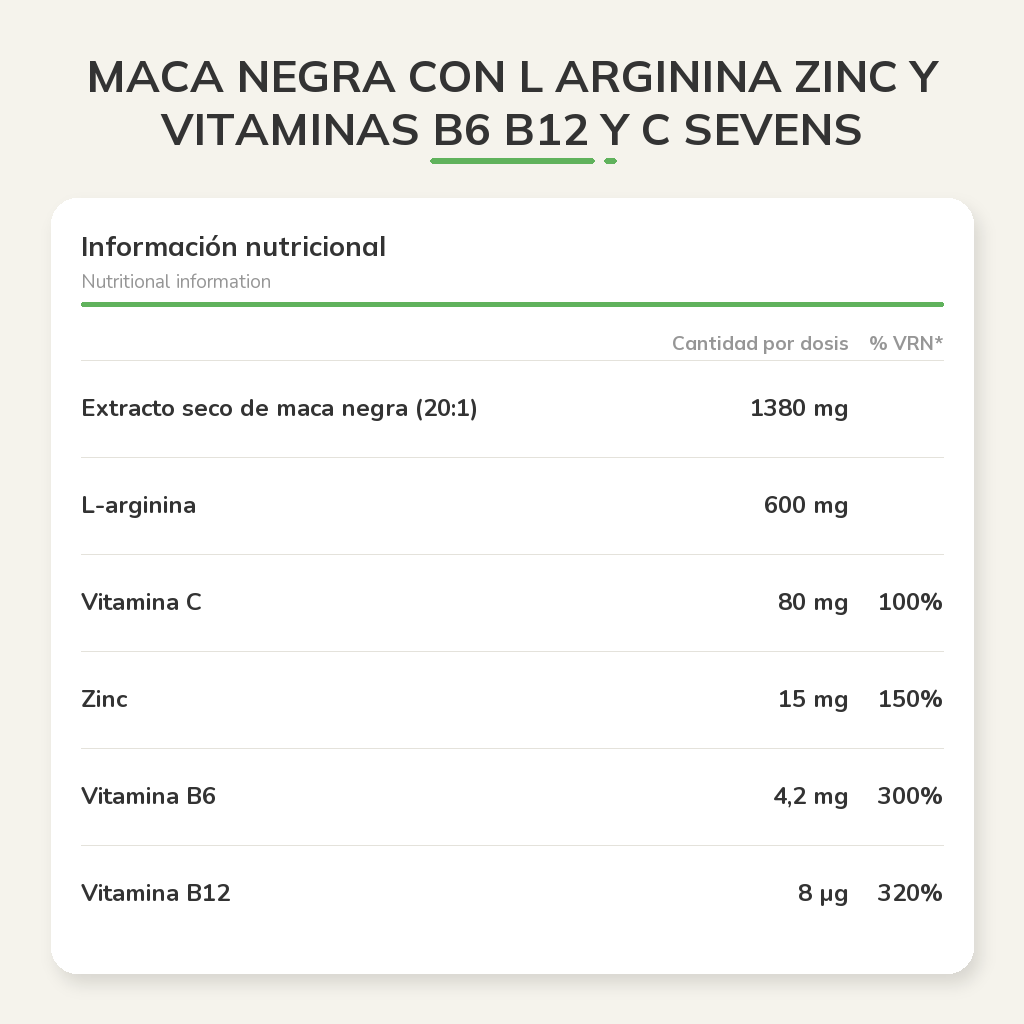 Información nutricional