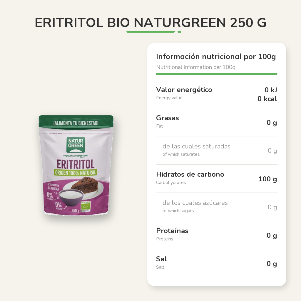 Información nutricional