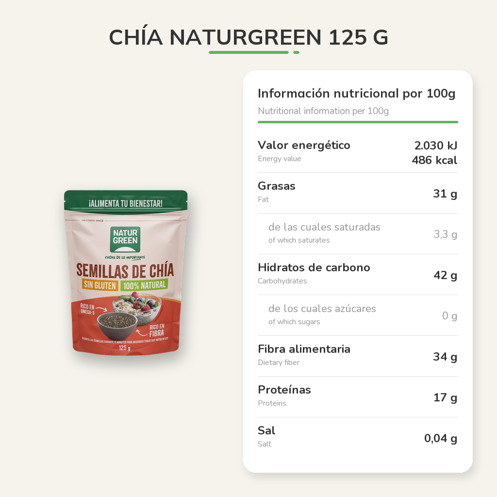 Información nutricional