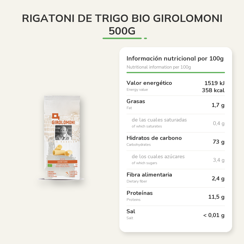 Información nutricional