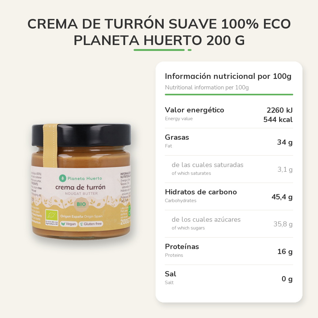 Información nutricional