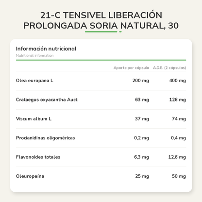 Información nutricional