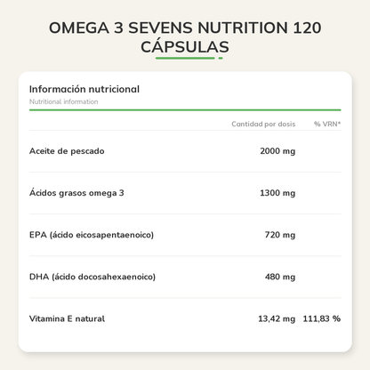 Información nutricional