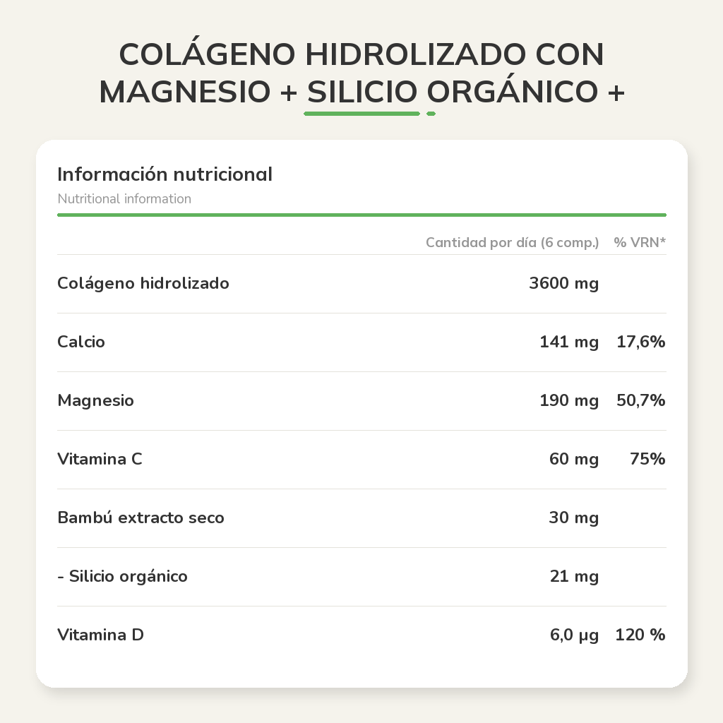 Información nutricional