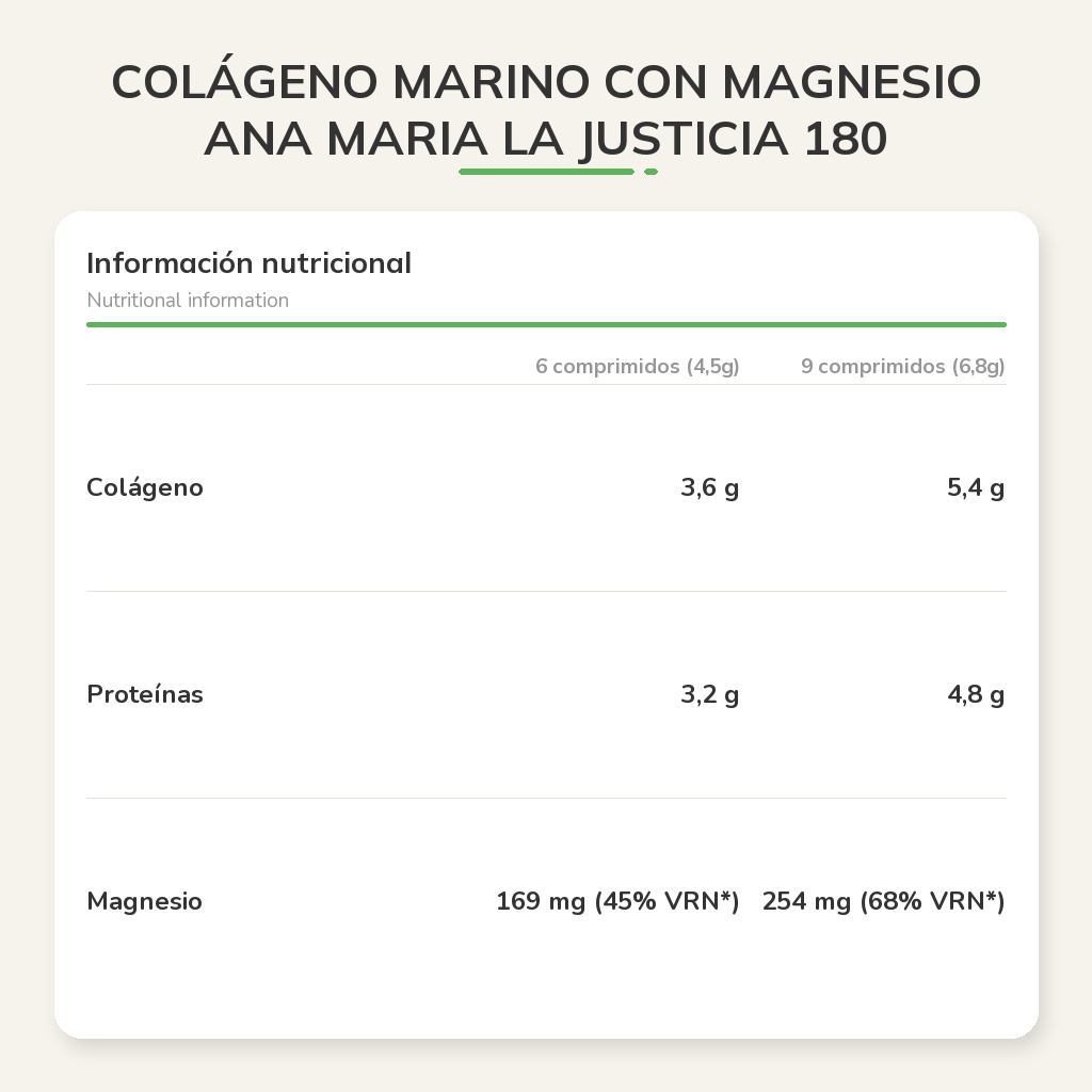 Información nutricional