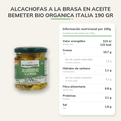 Información nutricional