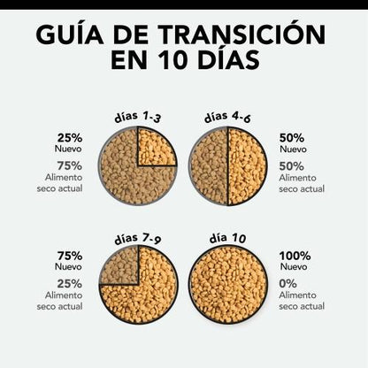 PRO PLAN Gato Original Adult OPTIRENAL Pollo