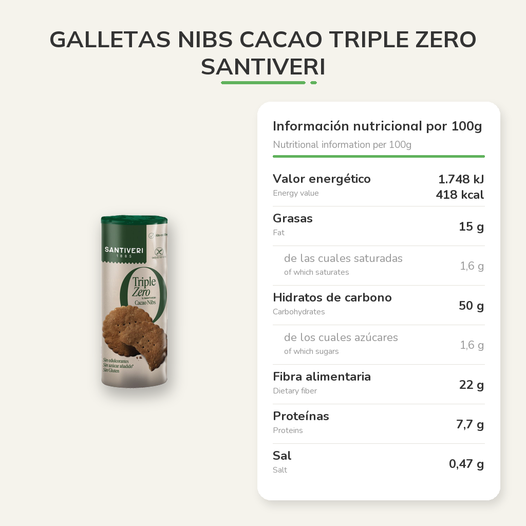 Información nutricional