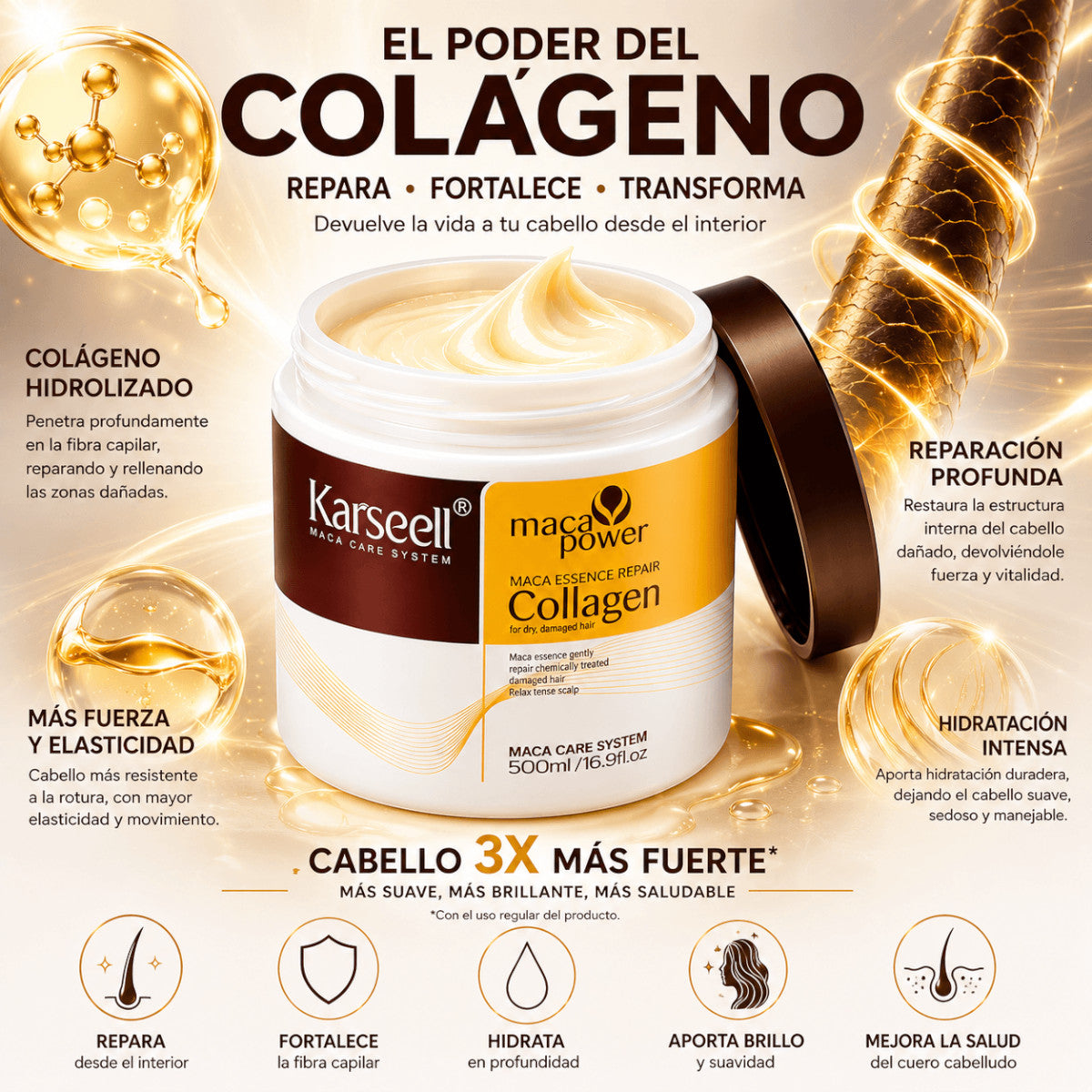 Set Mascarilla Colágeno + Aceite Karseell 500ml + 50ml