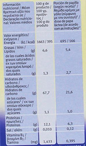 Papilla BIO de copos de avena +4 meses Holle 250 g