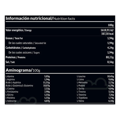 Paleobull Panacea Aislado de Proteína de suero sabor Vainilla
