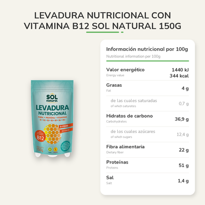 Información nutricional