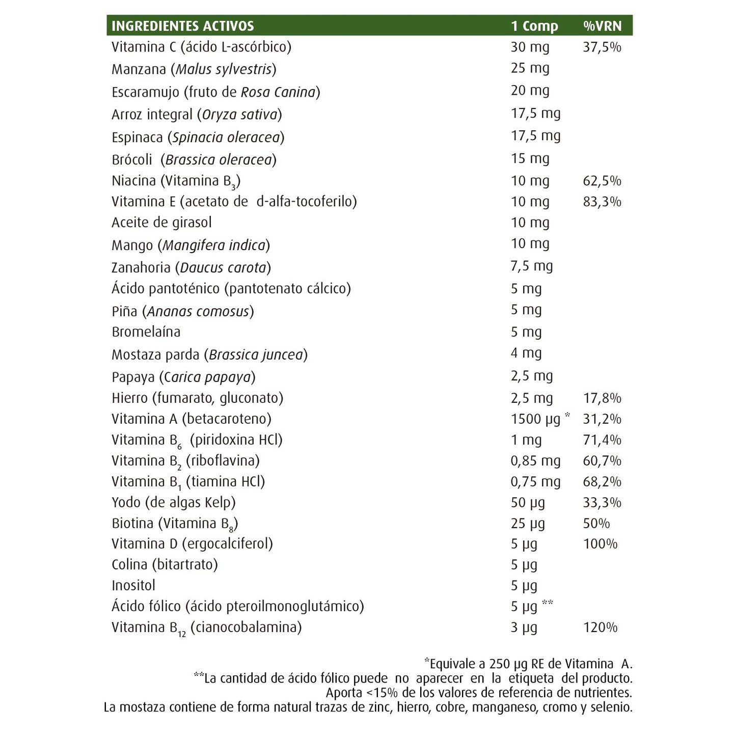 Multivitamínico Animal Parade Naranja Nature's Plus 60 comprimidos