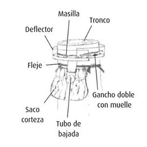 Trampa Collar Anti-orugas Procesionaria del Pino Ecopiege Ø 66 cm