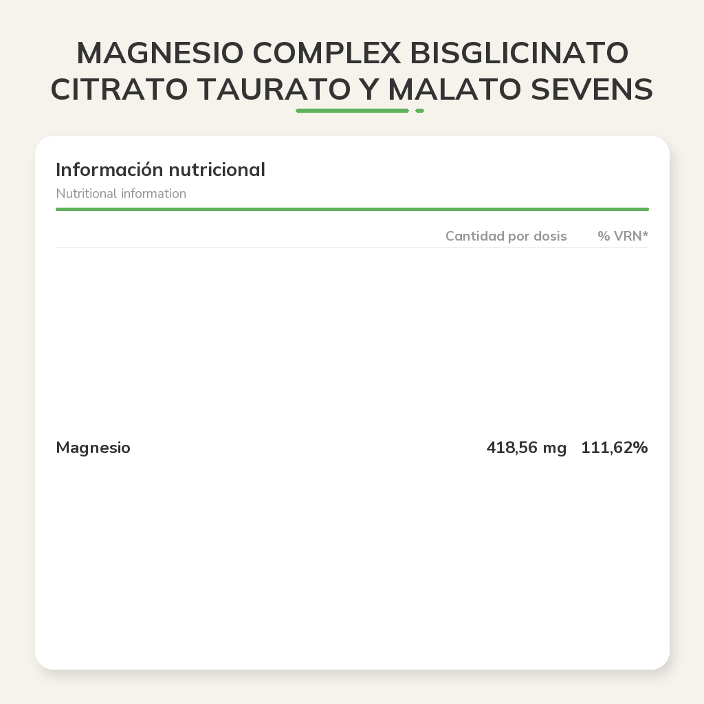 Información nutricional
