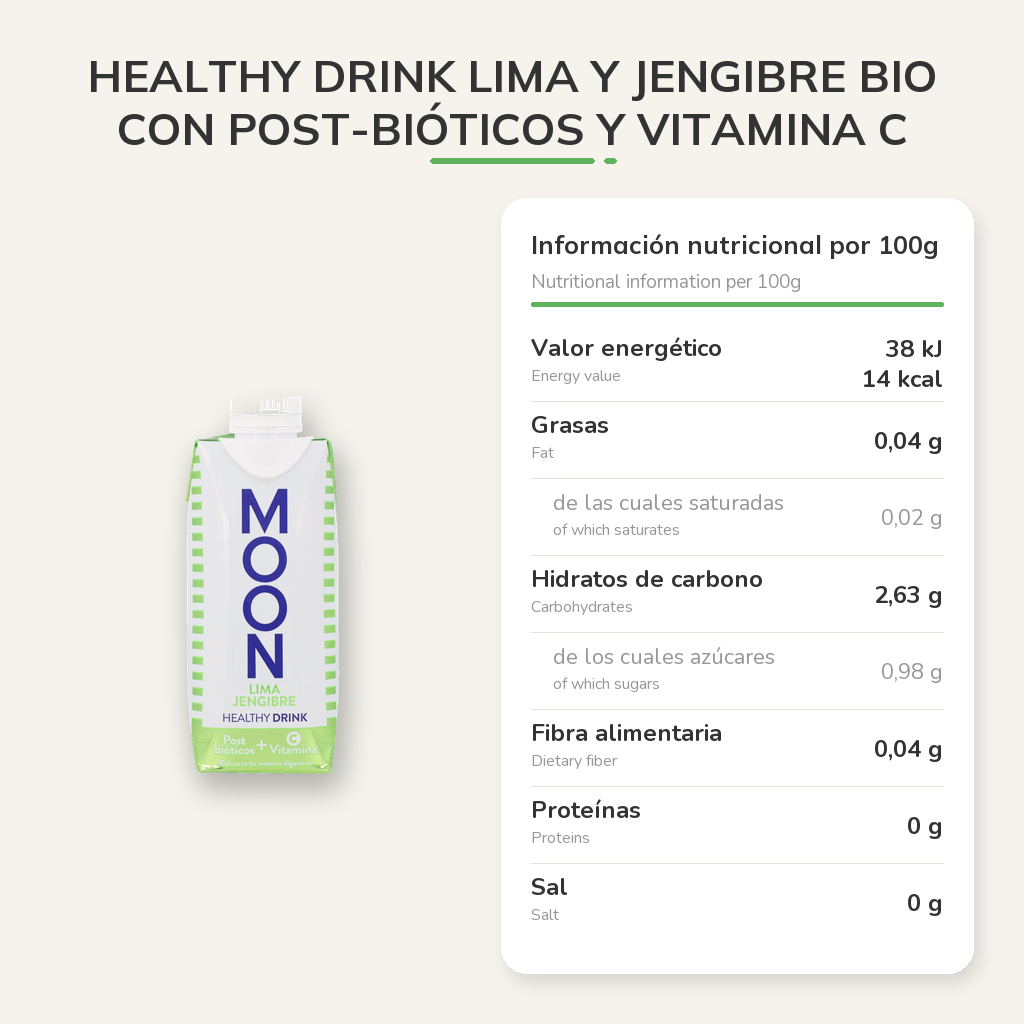 Información nutricional