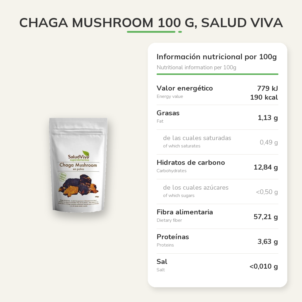 Información nutricional