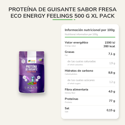 Información nutricional
