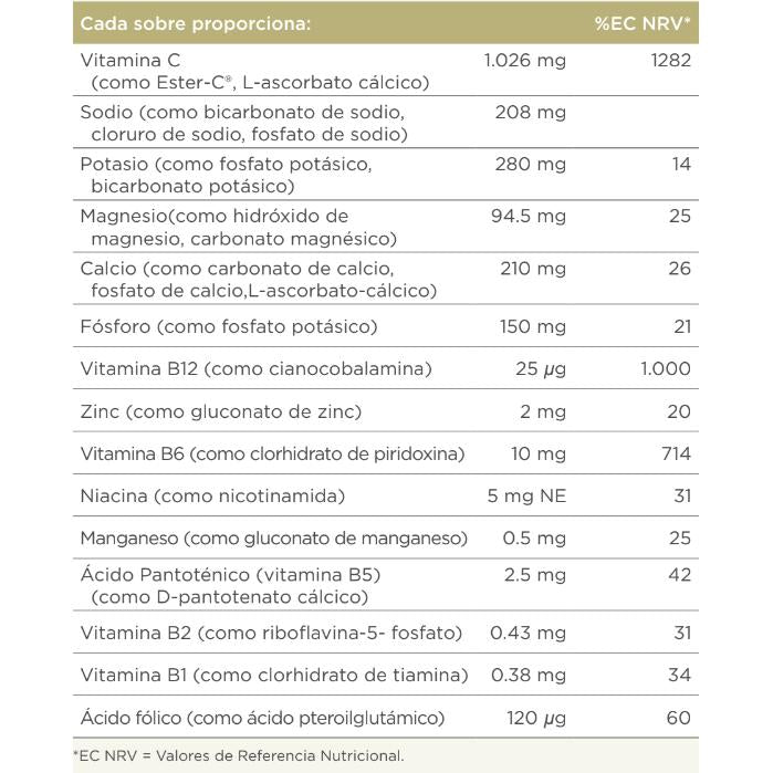 Ester-C efervescente 1000 mg Solgar 7 sobres