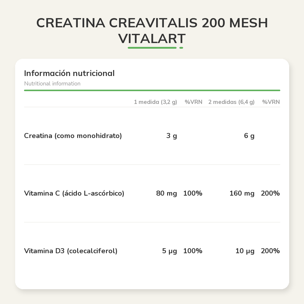 Información nutricional