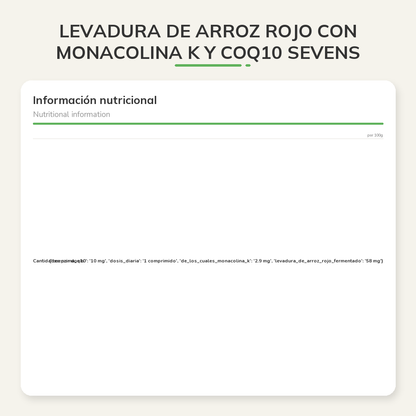 Información nutricional