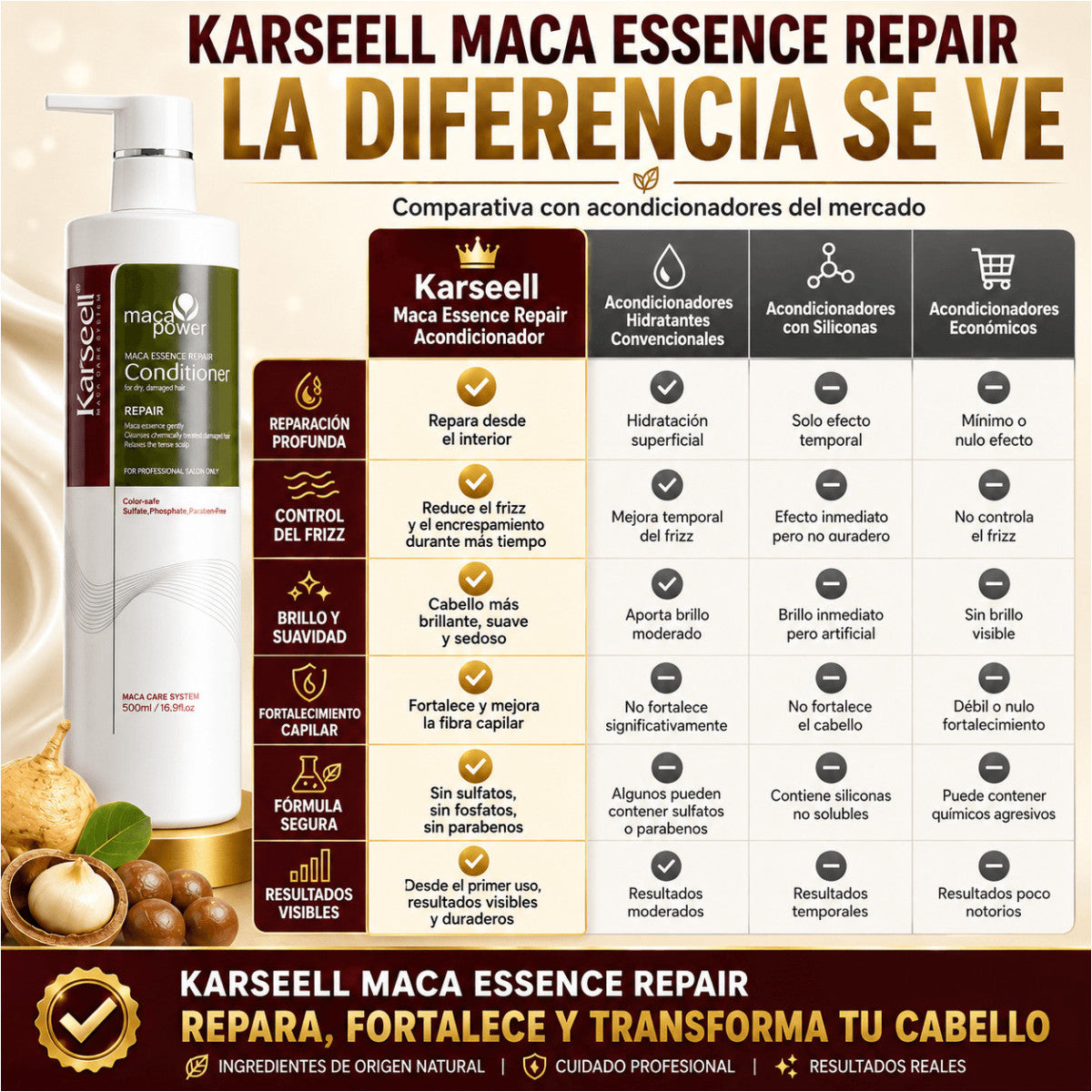 Acondicionador Maca Essence Karseell 500 ml