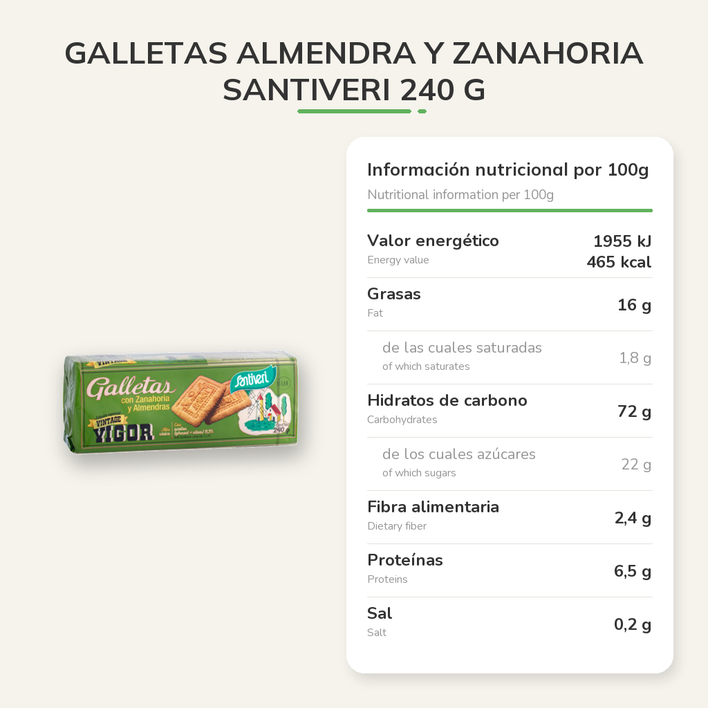Información nutricional
