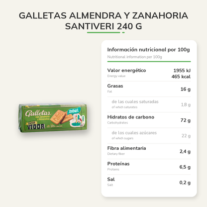 Información nutricional
