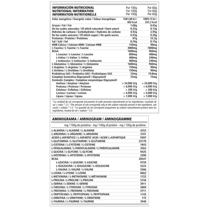 Hydrolean Protein PWD