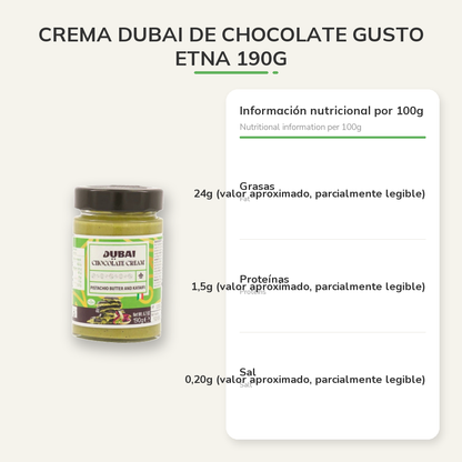 Información nutricional