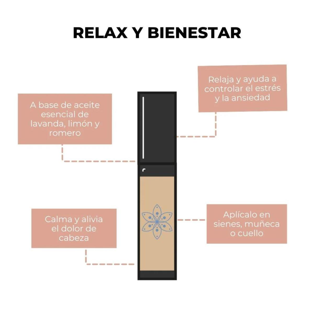 Roll-on relajante 10ml Arganour