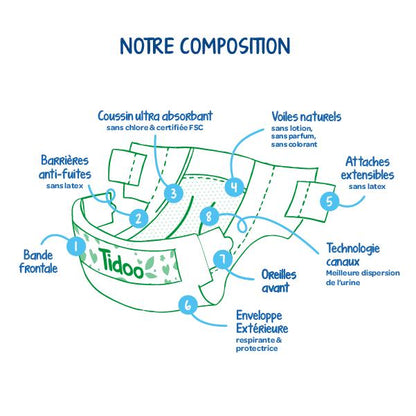 Pañales tidoo Pañal ecoetiquetado de origen francés, talla 4 (7-18kg)