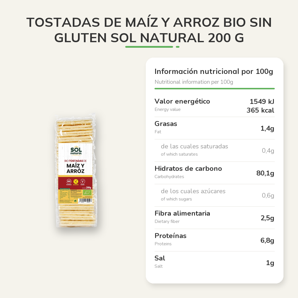 Información nutricional